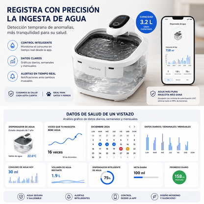 PureFlow Fuente de Agua Inteligente para Mascotas - Fuente con Filtro para Perros y Gatos